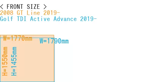 #2008 GT Line 2019- + Golf TDI Active Advance 2019-